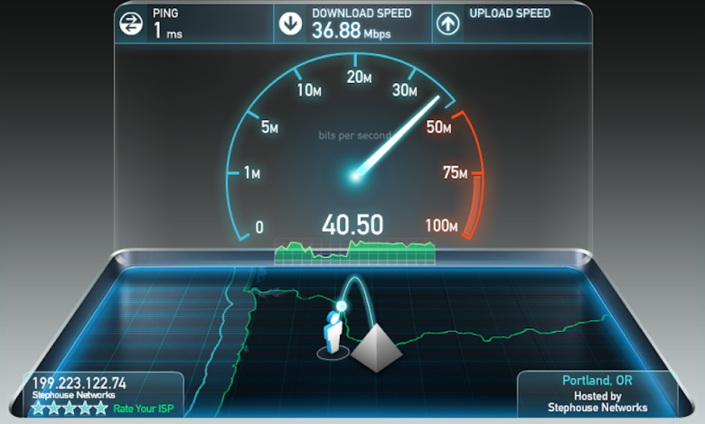 internet providers in my area for fast download speed