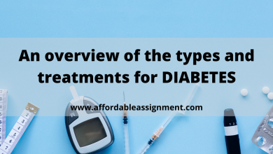 An overview of the types and treatments for DIABETES
