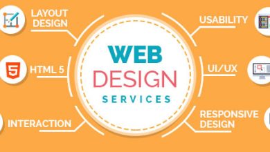 The Perks of Our Web Design Services