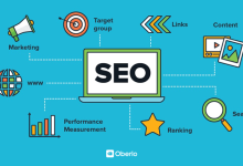 6 Steps to Developing an SEO Strategy